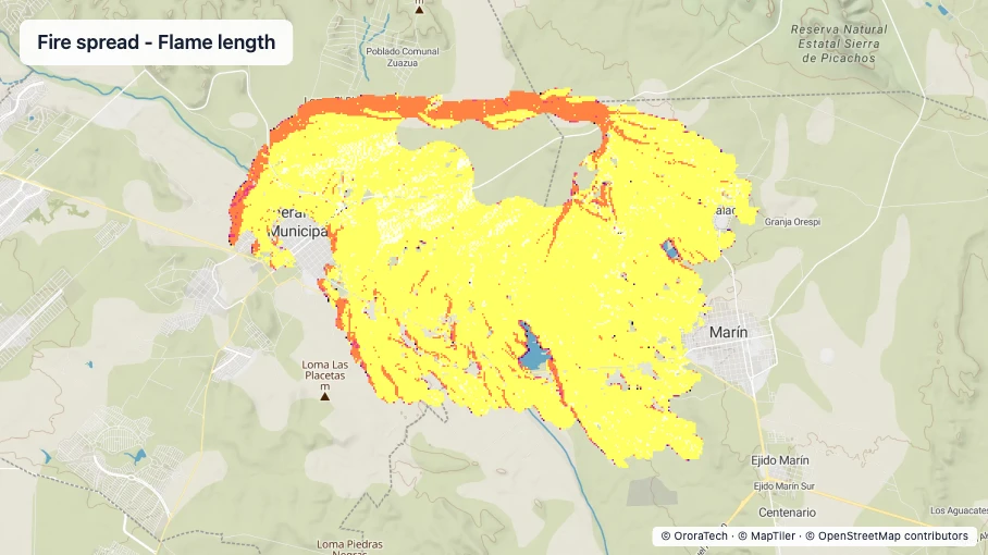 Fire spread — flame length